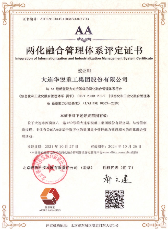 Integration of Informationization and Industrialization Management System Certificate